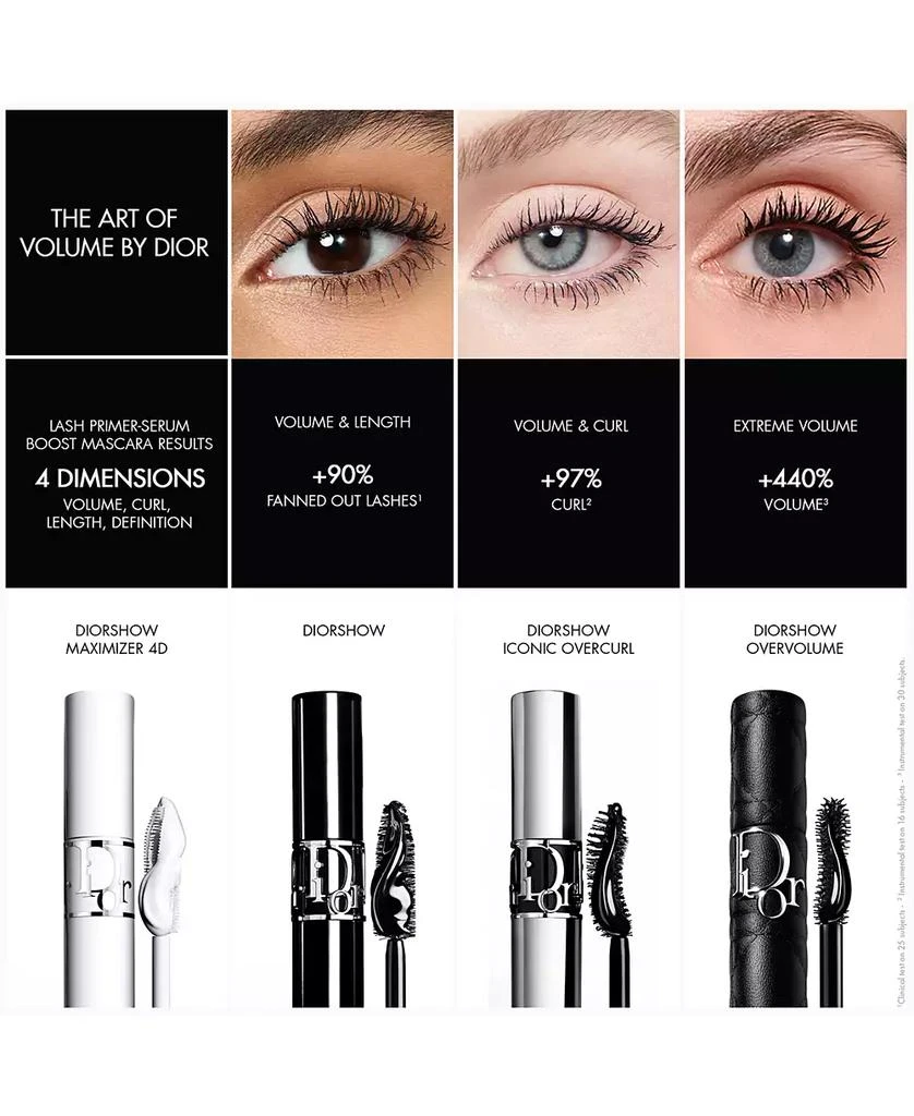 Dior Diorshow Overvolume Extreme Volume Mascara 10