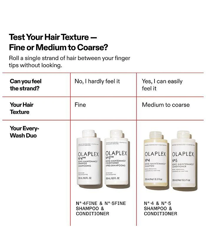 Olaplex No. 4 Fine Bond Maintenance Shampoo 8.5 oz. 3