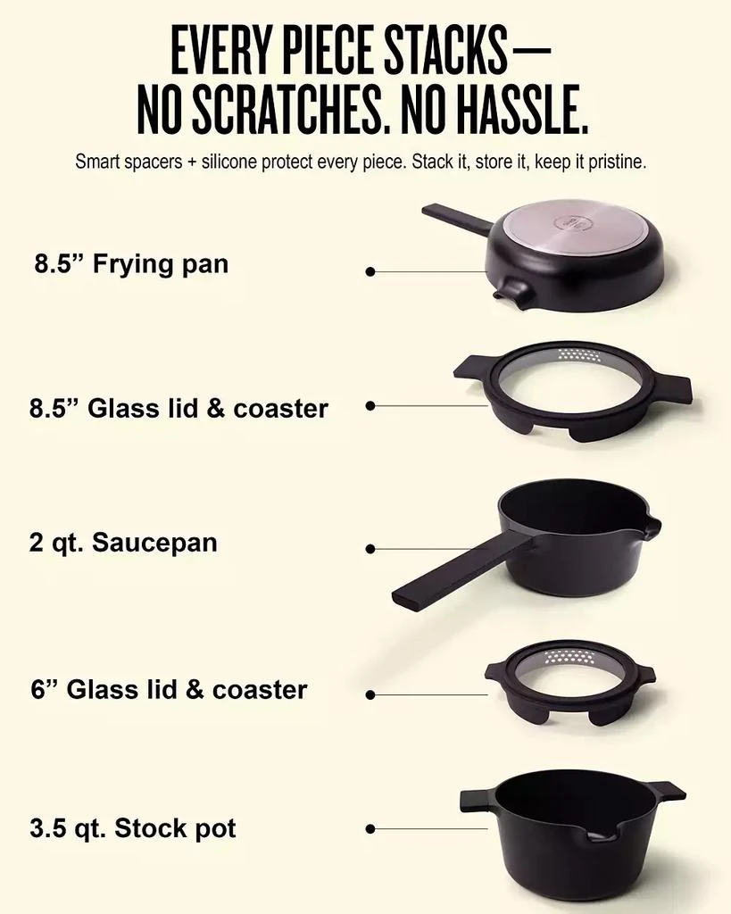 ALVA Neat Nested Nonstick Ceramic Cookware Set 5-Piece - Easy to Clean, Oven Safe and Made without PFAS, PFOA 
PTFE 8