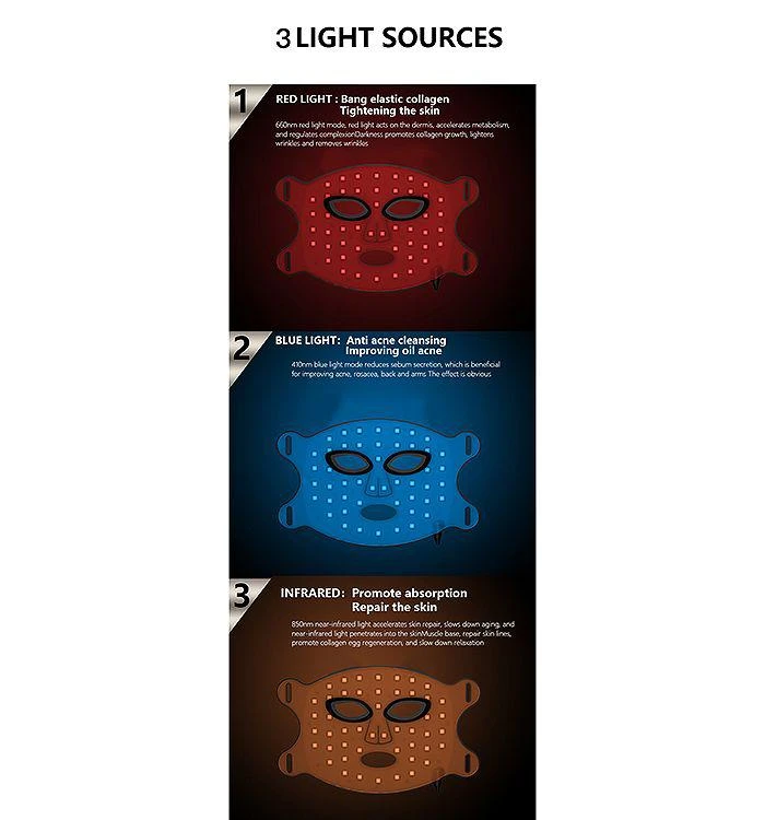 LUMINA NRG Time Keeper LED Therapy Face Mask 6