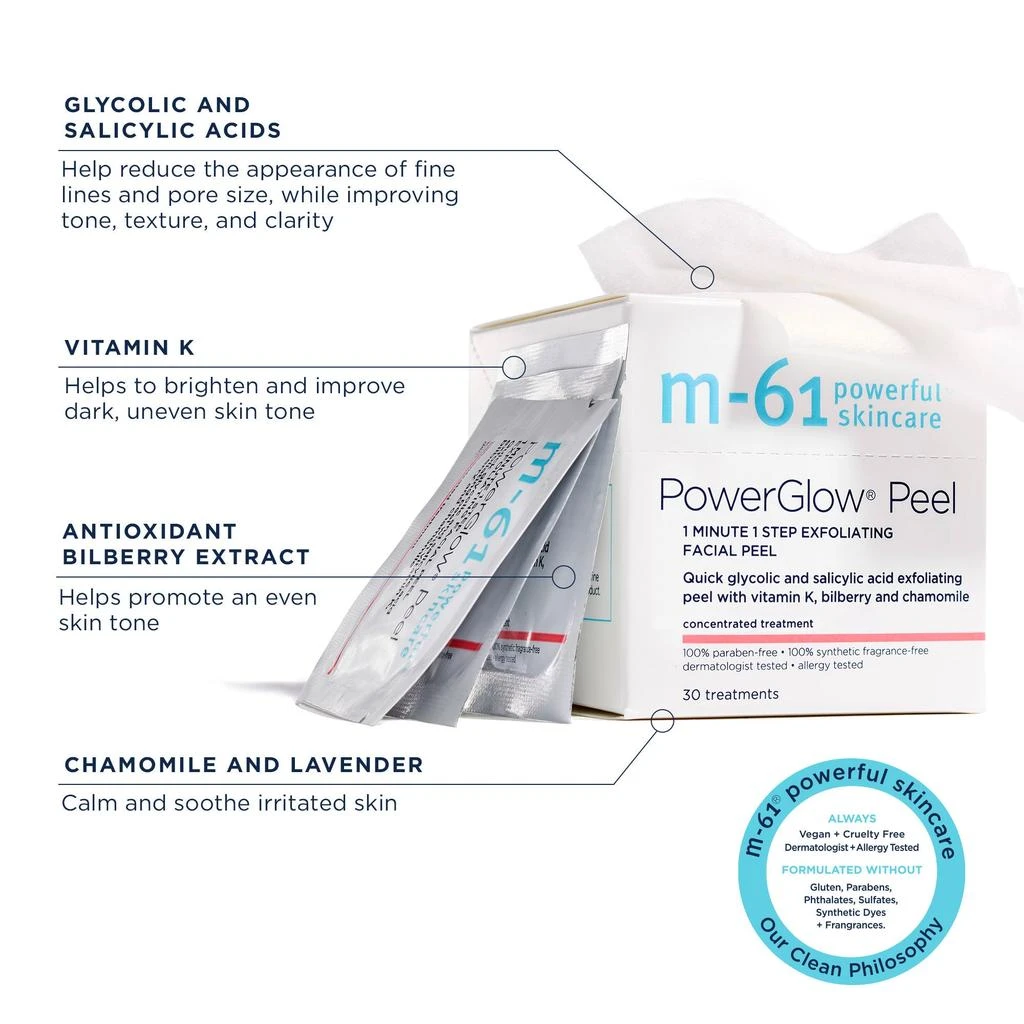M-61 PowerGlow Peel 5
