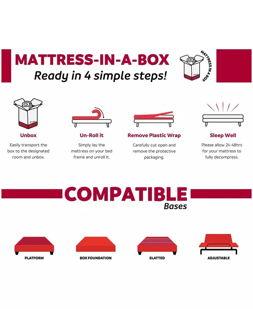 Primo International Z Hybrid 14" Ultra Plush Euro Top Mattress in a Box - 3