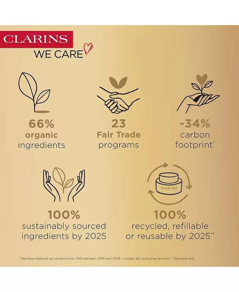 Clarins Double Serum Light Texture Anti Aging to Firm, Boost Radiance, Refine Pores, 1.7 oz. 14