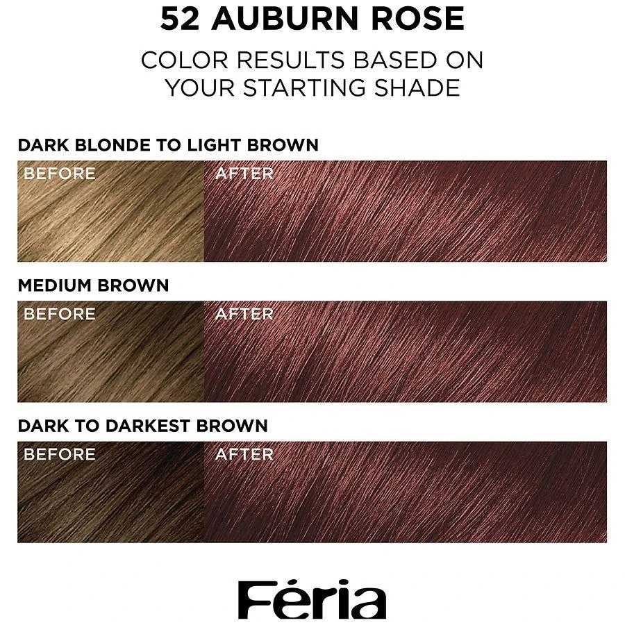 L'Oreal Paris Feria Permanent Hair Color 3