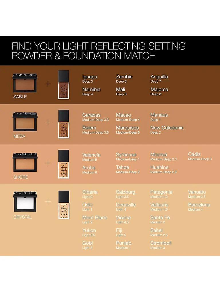 NARS Light Reflecting Loose Setting Powder 5