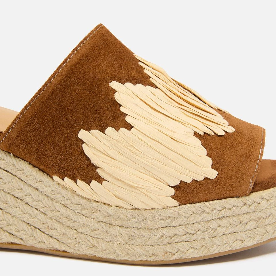 CASTAÑER CASTAÑER WOMEN'S ELEO SUEDE FLATFORM MULES 4