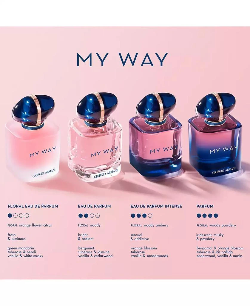 Giorgio Armani Armani My Way Parfum, 1 oz. 7