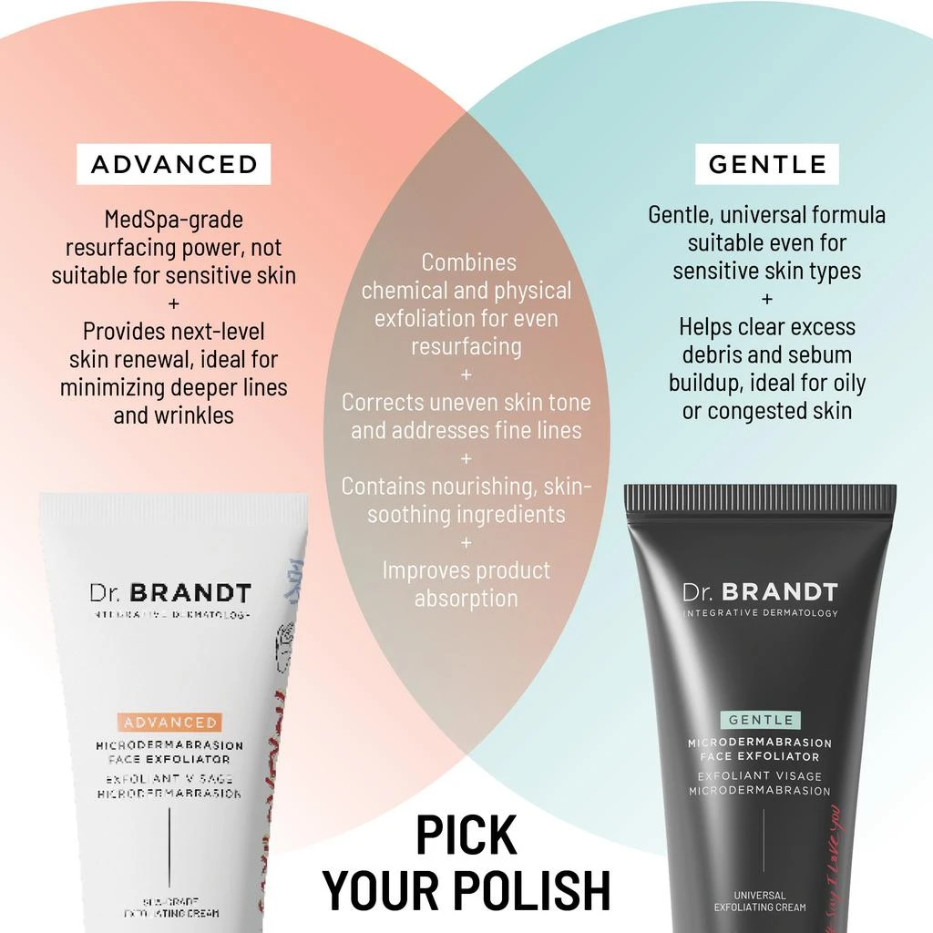 Dr. Brandt Skincare GENTLE FACE EXFOLIATOR 10