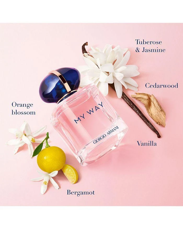 Armani My Way Eau de Parfum  Gift Set 5
