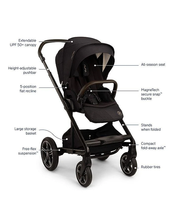 Nuna x BMW MIXX next Stroller 3