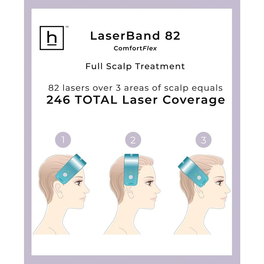 Hairmax Laserband 82 Comfortflex 5