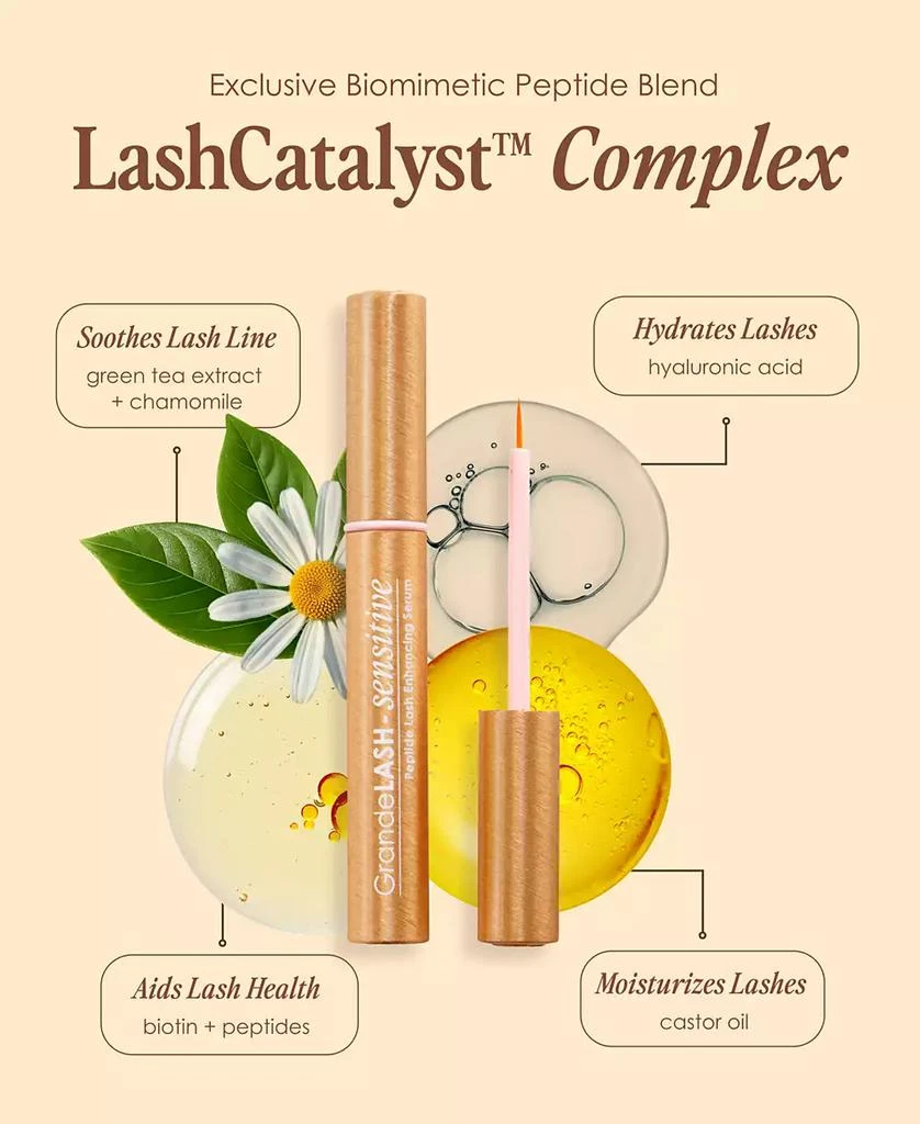 Grande Cosmetics Sensitive Peptide Lash Enhancing Serum, Full Size 5