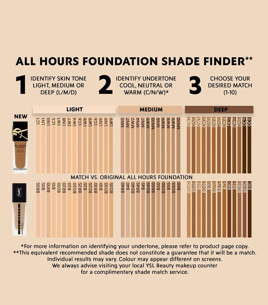 Yves Saint Laurent All Hours Foundation - NEW 5