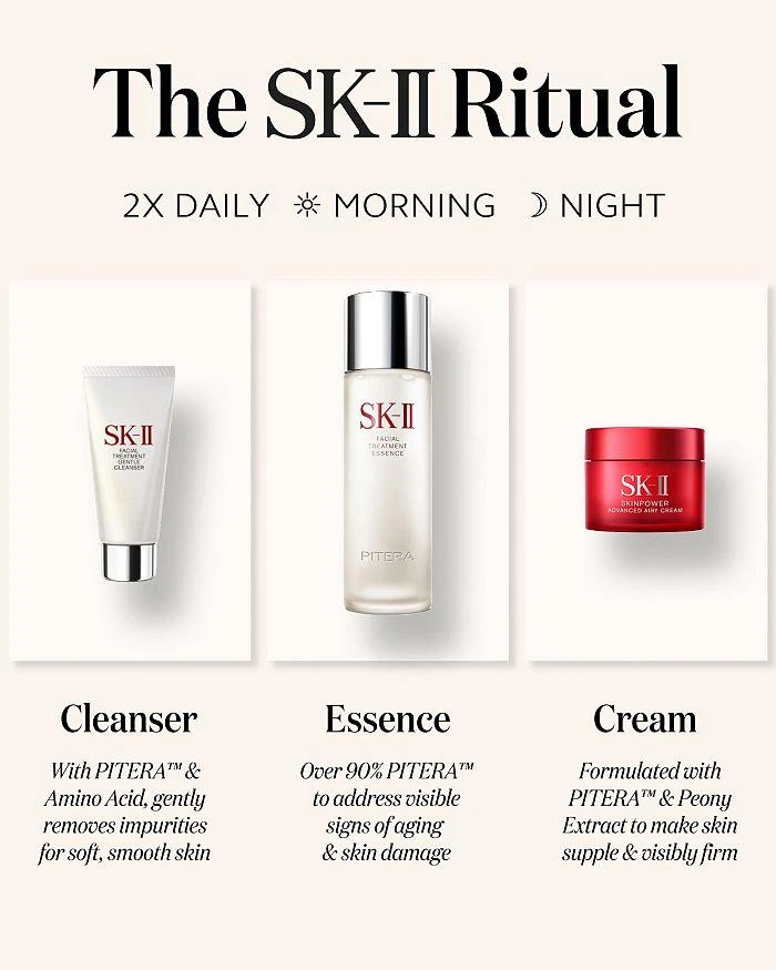 SK-II Youth Essentials Kit 2