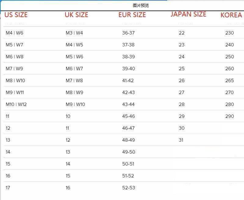 Vigor Comfort Sandals Slippers Non-Slip Closed Toe Outdoor Wear Universal MEN SIZE 4 | WOMEN SIZE 6