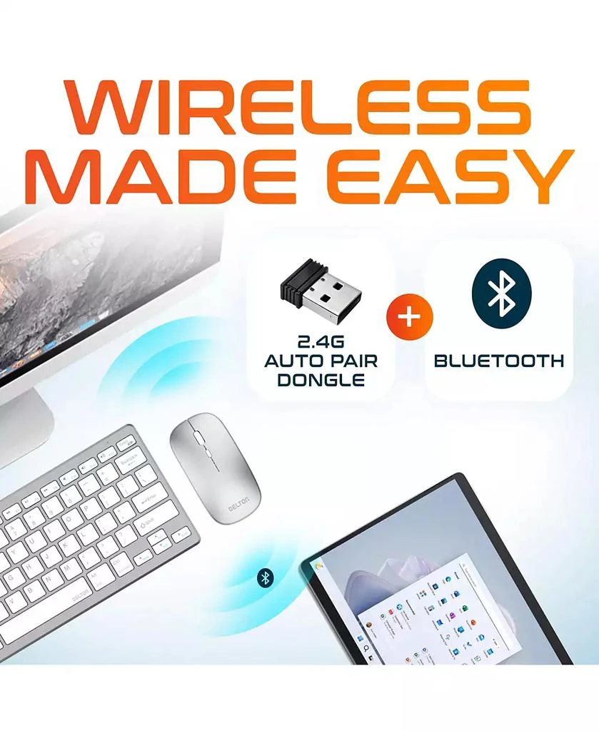Delton KB35 Wireless Keyboard 
Mouse Combo, 2.4GHz, Noiseless (DKMKITMIN35) 4