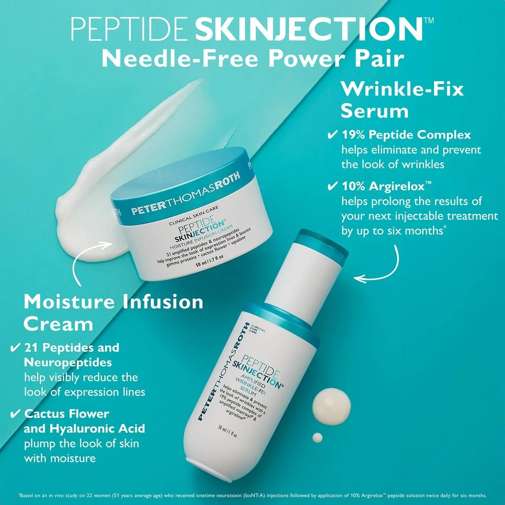 Peter Thomas Roth Peter Thomas Roth Full-Size Peptide Skinjection™ Stars 2-Piece Line-Smoothing Kit 7