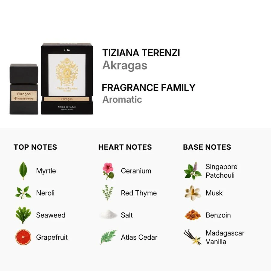 Tiziana Terenzi Tiziana Terenzi Akragas Unisex EDP 3