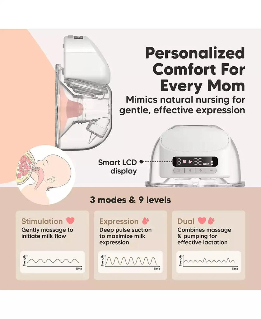 KeaBabies Pulse S10 Pro Breast Pump Hands Free, Electric Wearable Breastfeeding Pump, With Full Set Soft Silicone Flange Inserts 3