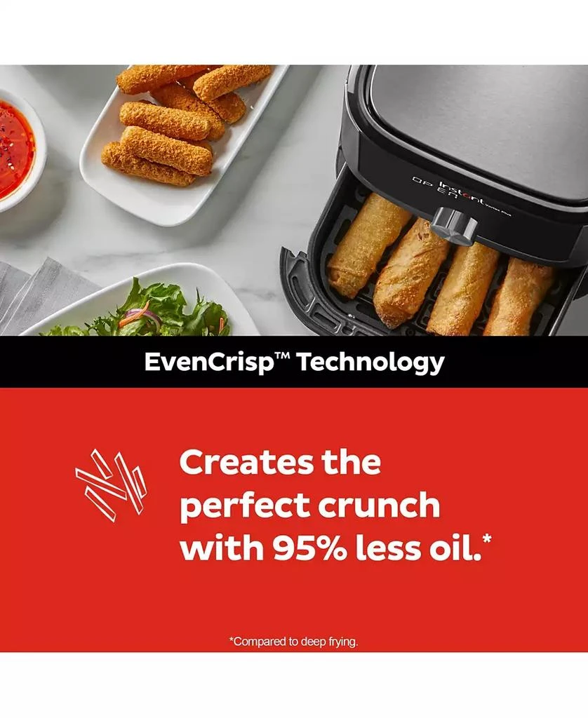 Instant pot 4Qt Vortex® Plus 6-in-1 Air Fryer 4