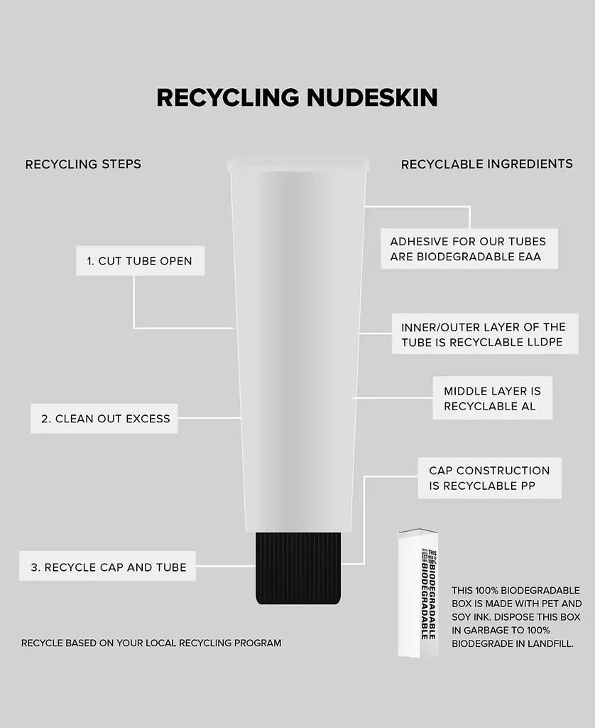 NUDESTIX Nudeskin Blemish Clarifying Gel Moisturizer 4