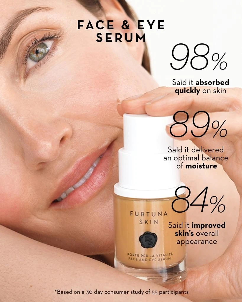 Furtuna Skin Porte Per La Vitalita Face and Eye Serum, 1 oz. 4