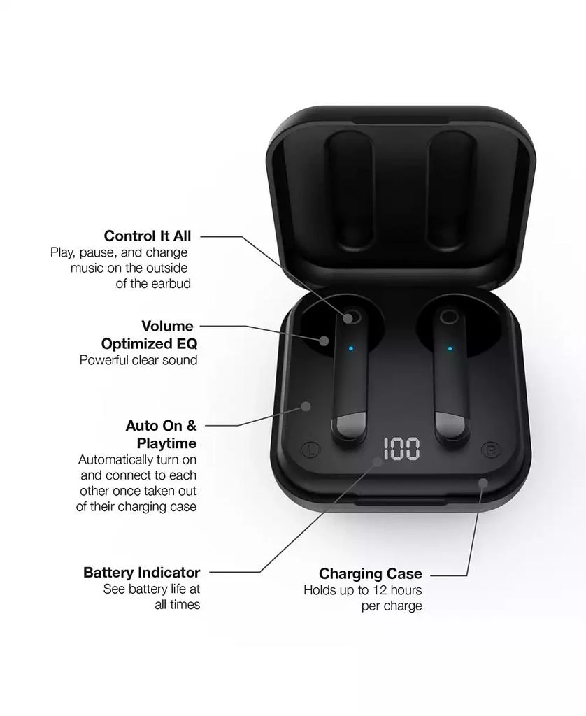 iTouch Amp Plus True Wireless Bluetooth In-Ear Earbuds 5