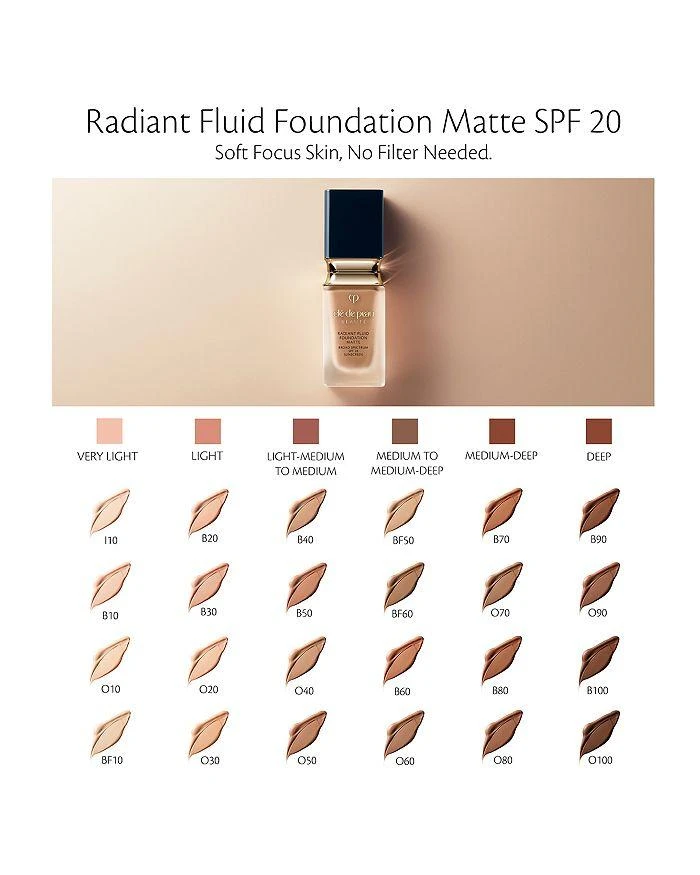Cle de Peau Radiant Fluid Foundation Matte Broad Spectrum SPF 20 Sunscreen 1.1 oz. 4