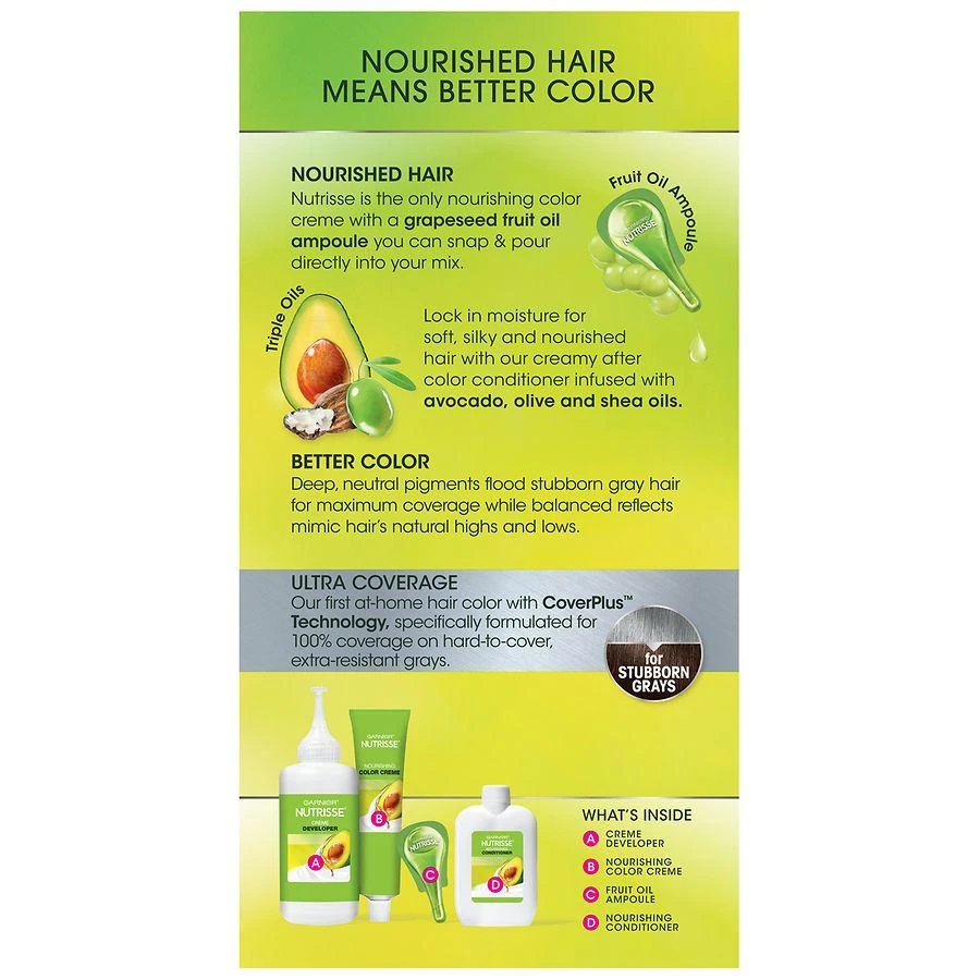 Garnier Nutrisse Ultra Coverage Nourishing Color Creme Permanent Hair Color 2