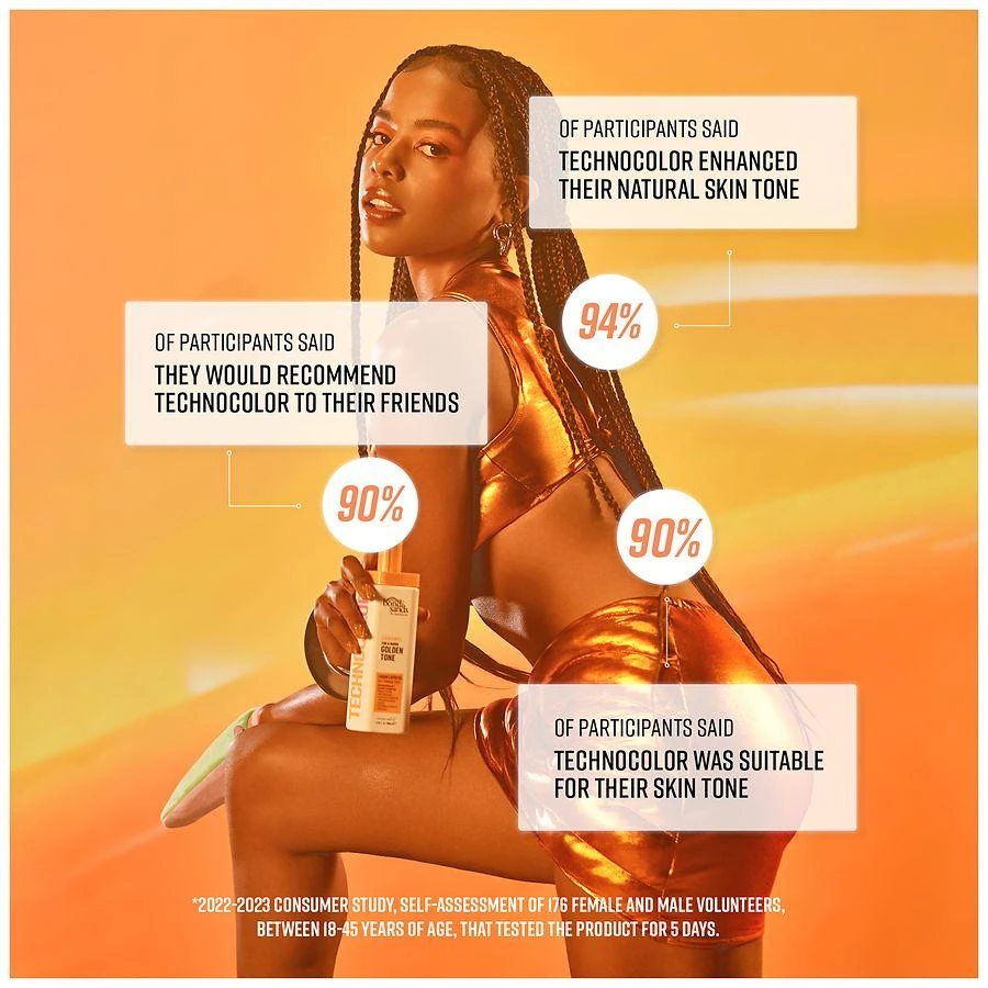 Bondi Sands Technocolor 1 Hour Express Self Tanning Foam 7