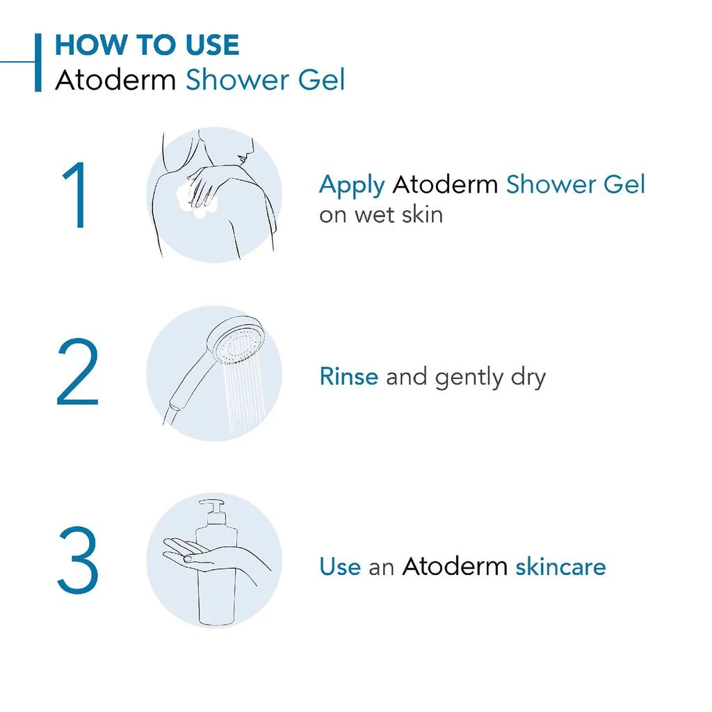 Bioderma Bioderma Atoderm Shower Gel 7