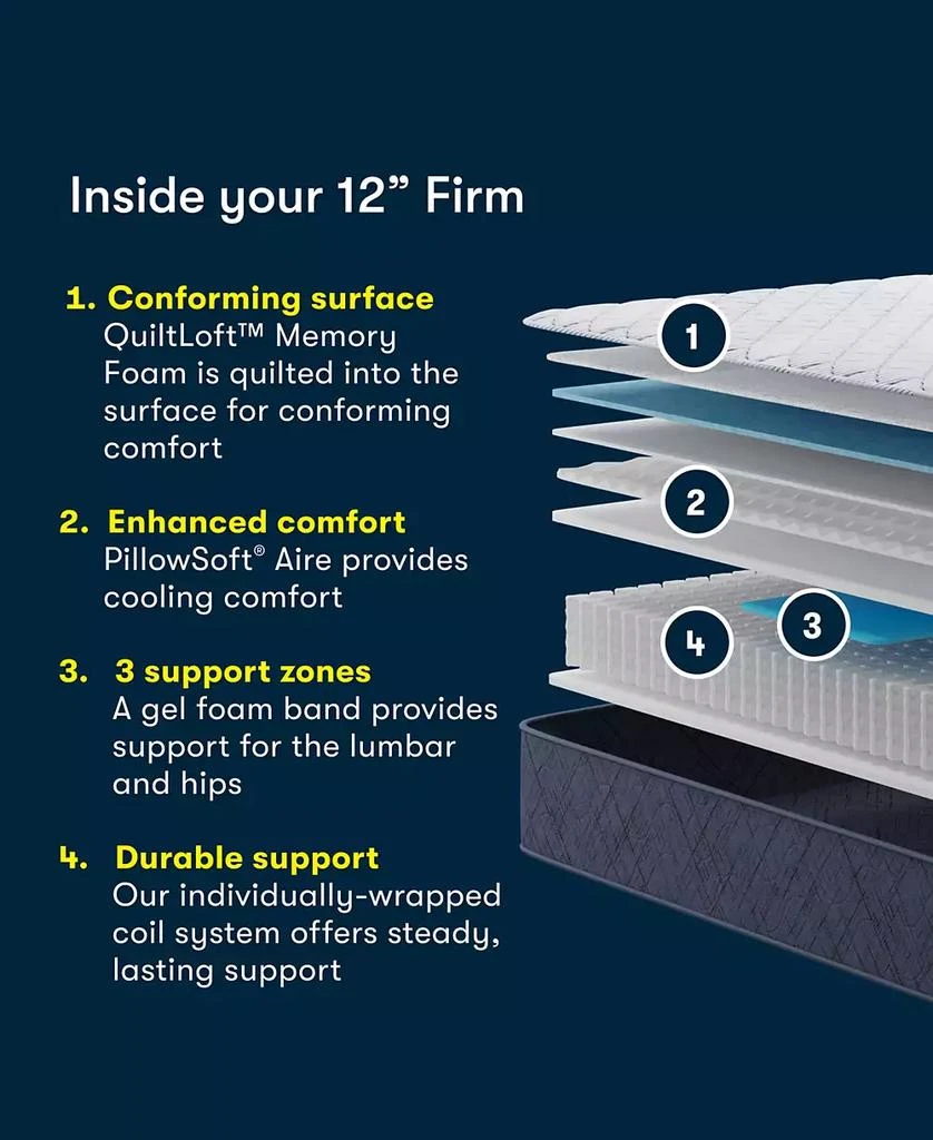 Serta Dream Haven 12" Firm Tight Top Mattress in a Box - 3