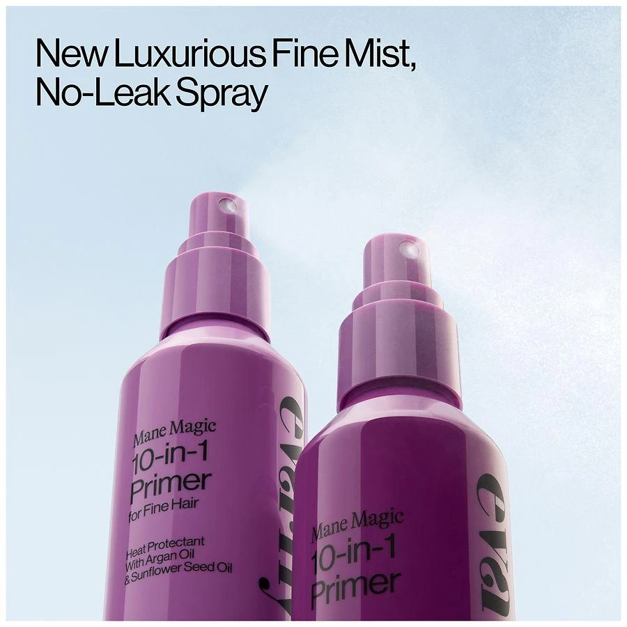 Eva NYC Mane Magic 10-In-1 Primer 2