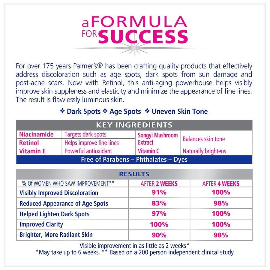 Skin Success Palmers Skin Success Anti-Dark Spot Fade Cream for All Skin Types 2