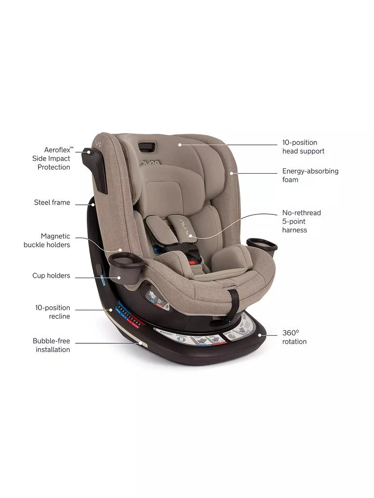 Nuna REVV ​Convertible Car Seat 4
