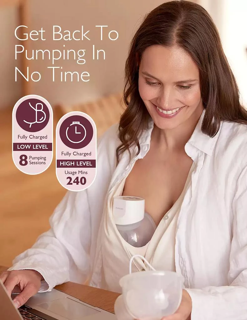 Momcozy Double Wearable Electric Breast Pump | S12 6