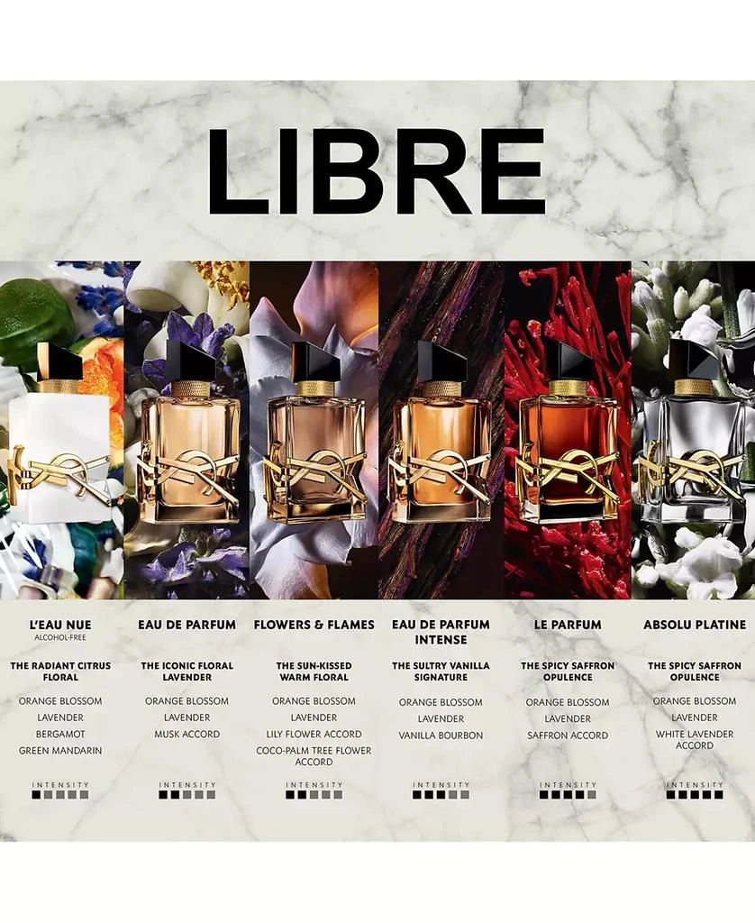 Yves Saint Laurent Libre L'Eau Nue Parfum de Peau Travel Spray, 0.33 oz., First at Macy's 9