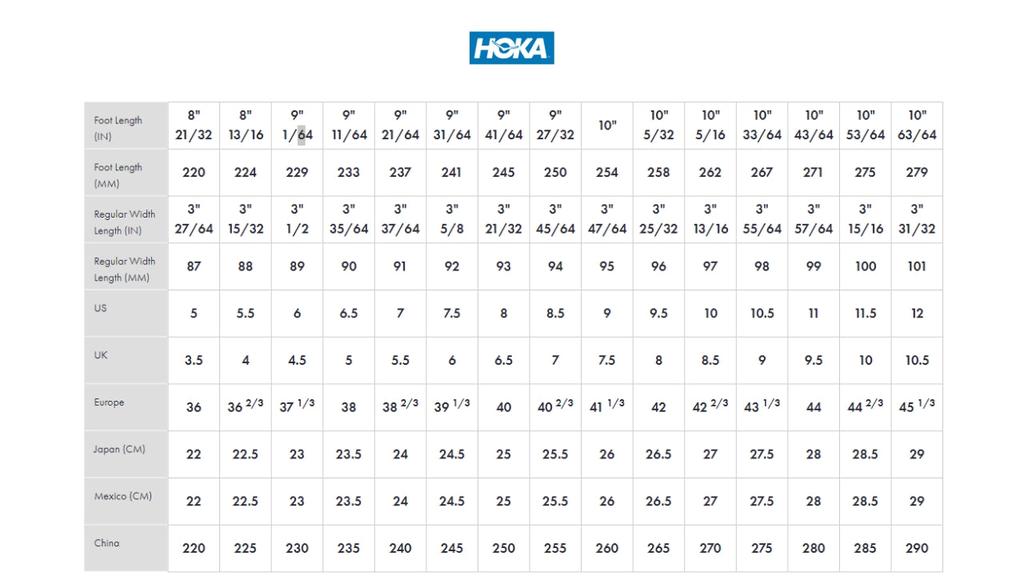 Hoka One One Hoka - Women
s Gaviota 5 Wide Shoe