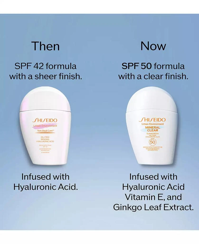 Shiseido Urban Environment Mineral Clear Sunscreen SPF 50 23