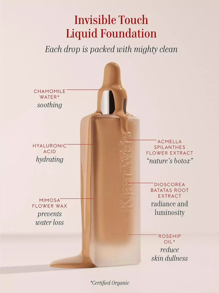 Kjaer Weis Liquid Foundation Refill 5