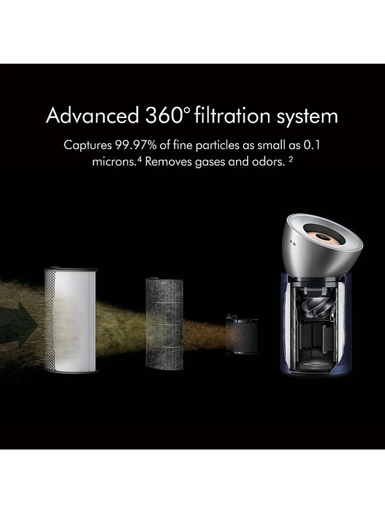Dyson Purifier Big + Quiet Formaldehyde BP03 6