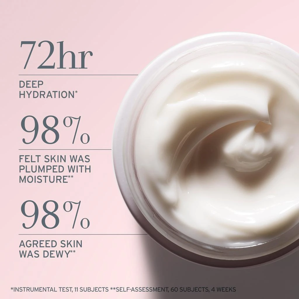 Fresh Rose Deep Hydration Face Cream 5