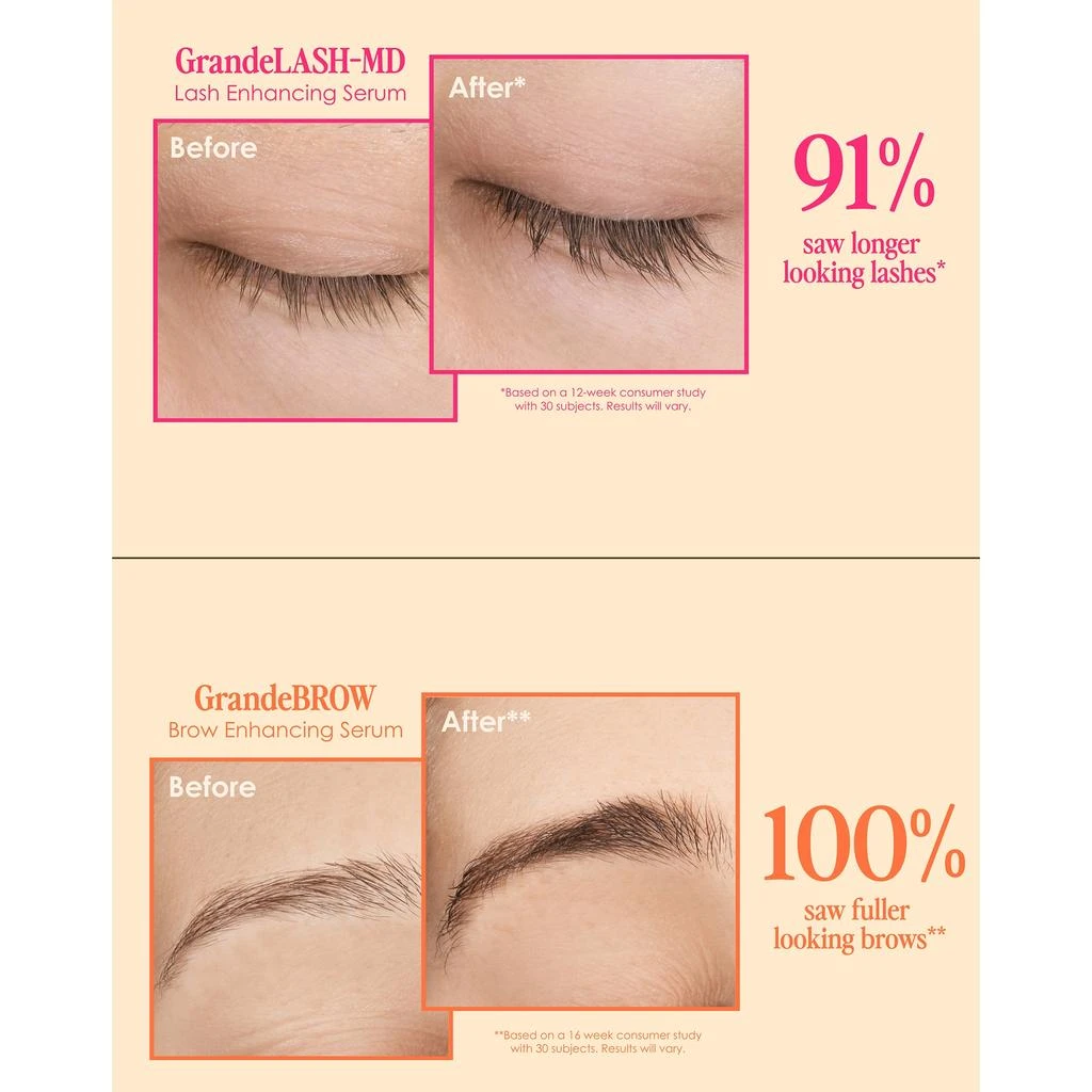 Grande Cosmetics GRANDE Cosmetics Grande 5 Steps to Fab 2