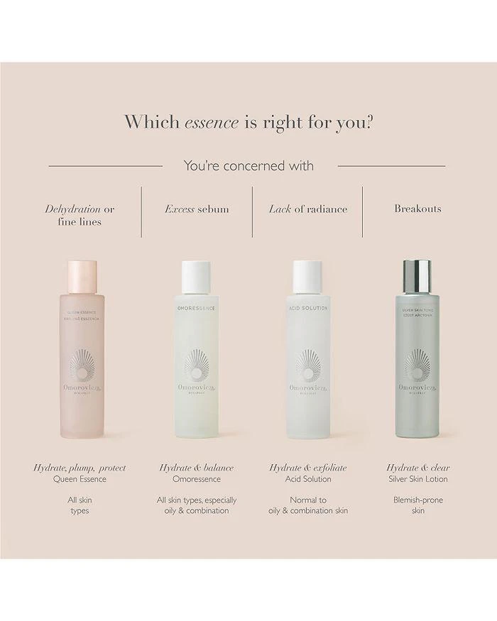 Omorovicza Queen Essence 3 oz. 4