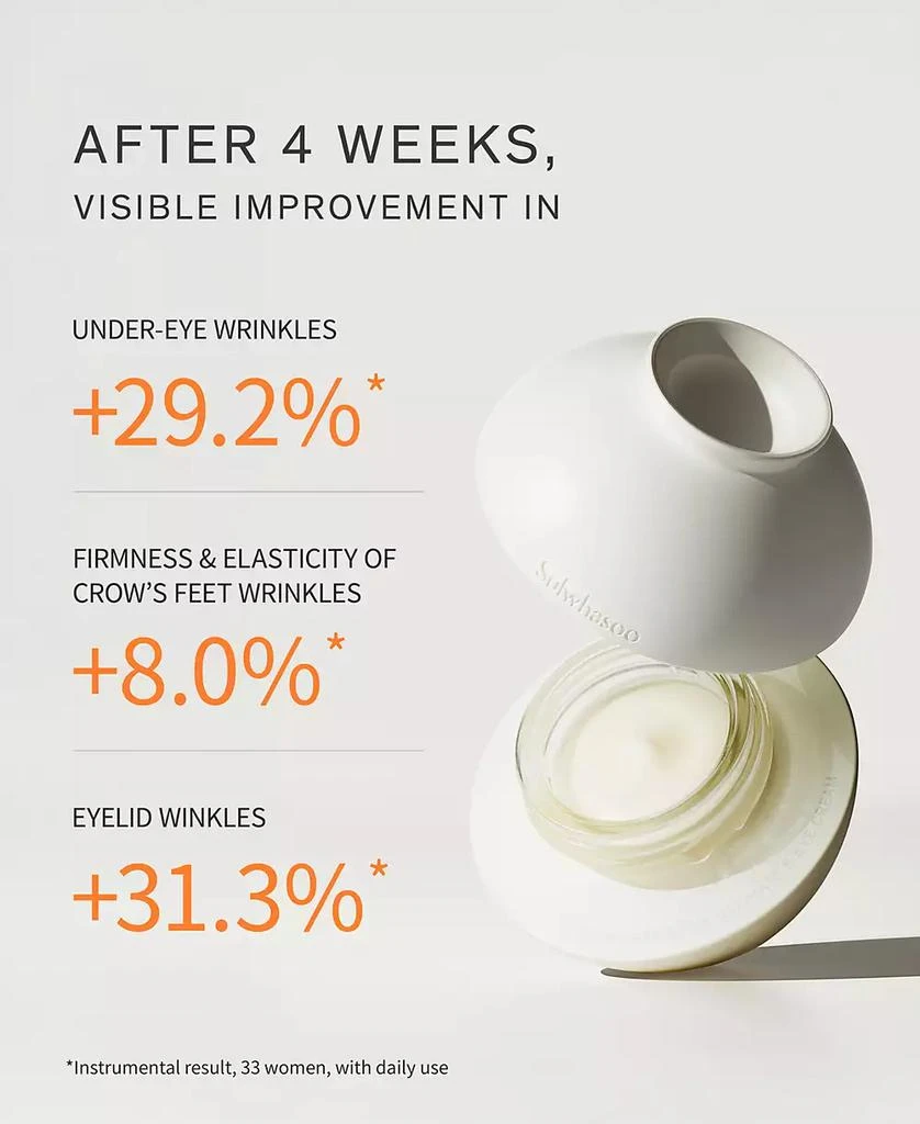 Sulwhasoo The Ultimate S Eye Cream, 0.68 oz. 4
