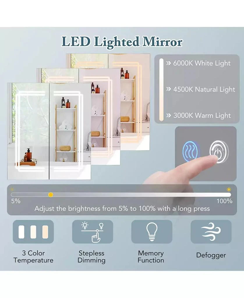 Gymax 23.5 x 27.5 Inch Bathroom Medicine Cabinet w/ Mirror LED Lighted Mirror Cabinet 9