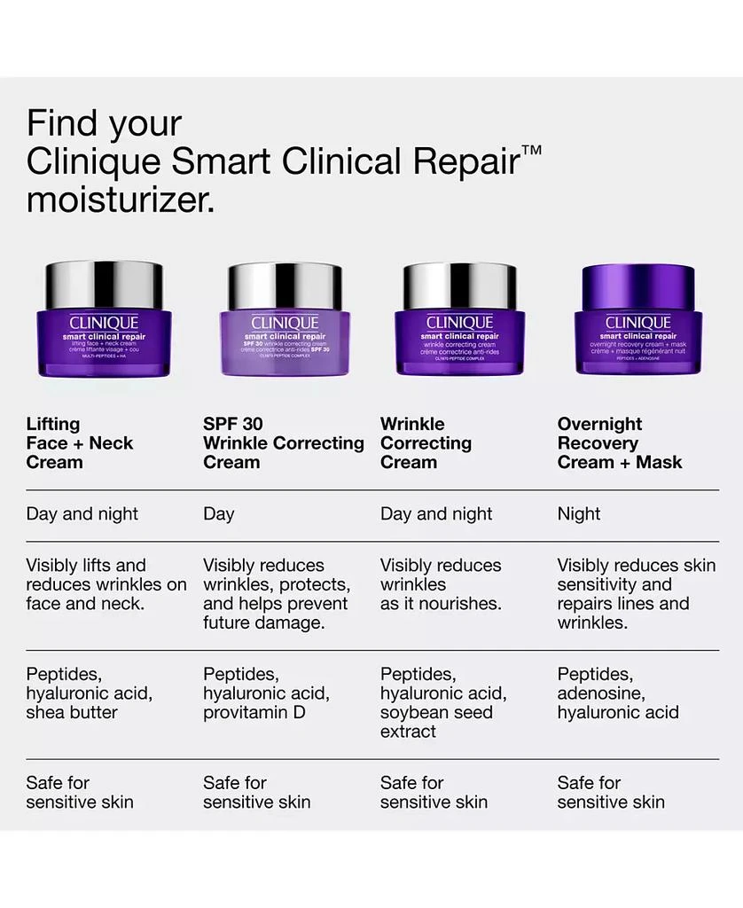 Clinique Smart Clinical Repair™ Overnight Recovery Face Cream + Mask, 1.7 oz 9