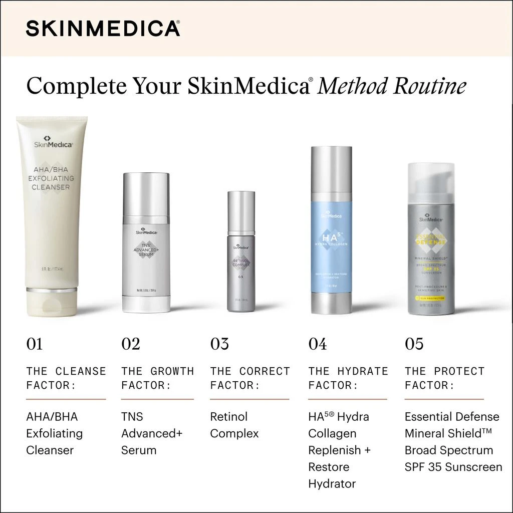 SkinMedica SkinMedica Age Defense Retinol Complex .25 9