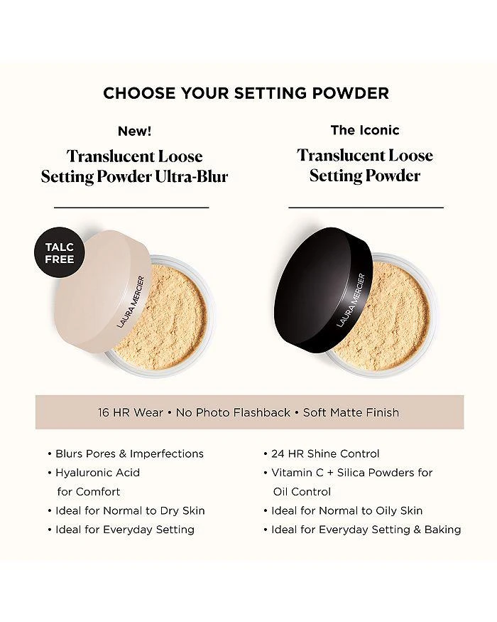 Laura Mercier Translucent Loose Setting Powder Ultra-Blur 8