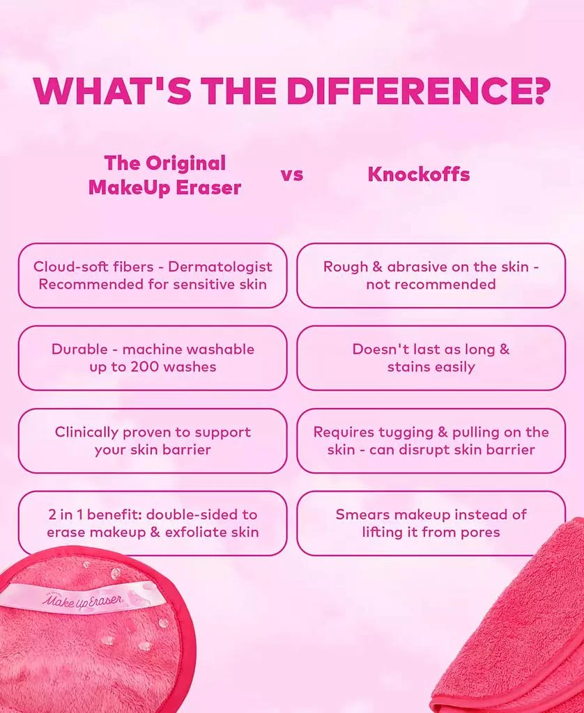 MakeUp Eraser 7-Pc. Neutral Makeup-Removing Cloth Set 10